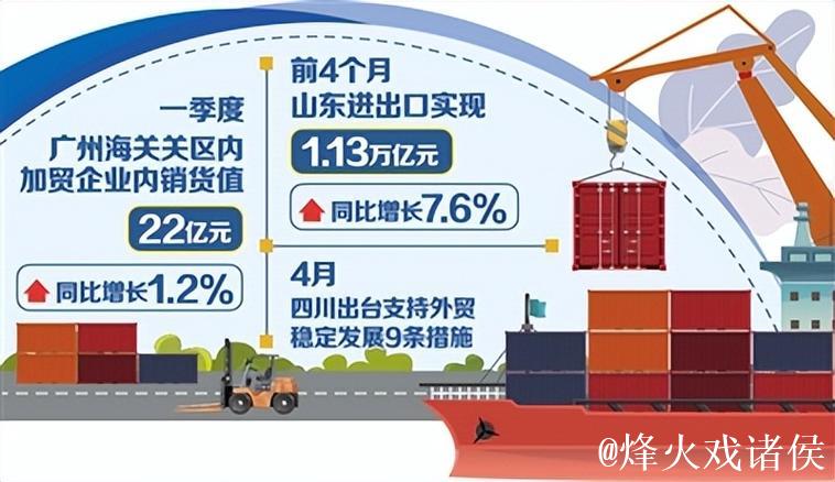 外贸产品转内销提速增量