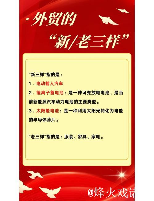 两会精神看落实·经济热点问答｜多重挑战下，外贸企业如何突围？