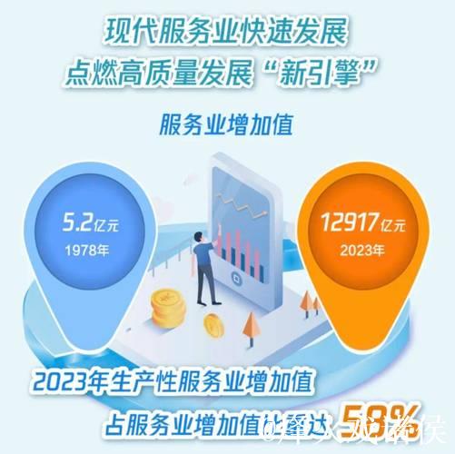 服务业继续发挥我国经济增长主动力作用