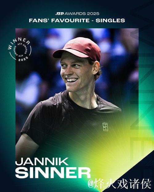 ATP年度奖项公布:阿尔卡拉斯独揽三奖,辛纳连续3年最受欢迎 ATP年度奖项公布:阿尔卡拉斯独揽三奖,辛纳连续3年最受欢迎