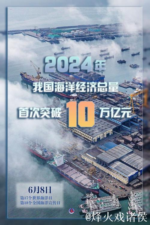 看！澎湃的海洋经济新动能